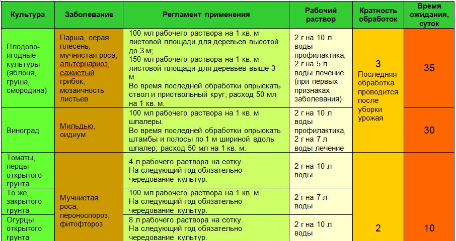 Паутинный клещ