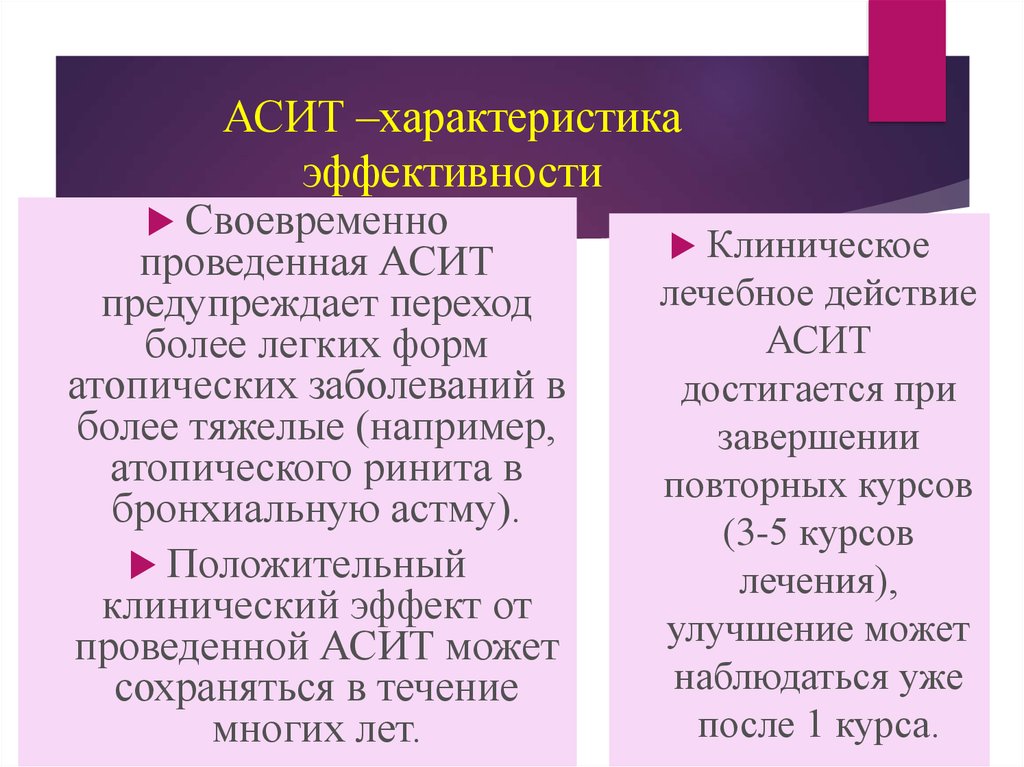 Поллиноз: все об аллергии на цветение